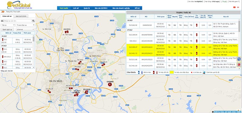 giao diện quản lý giám sát hành trình xe